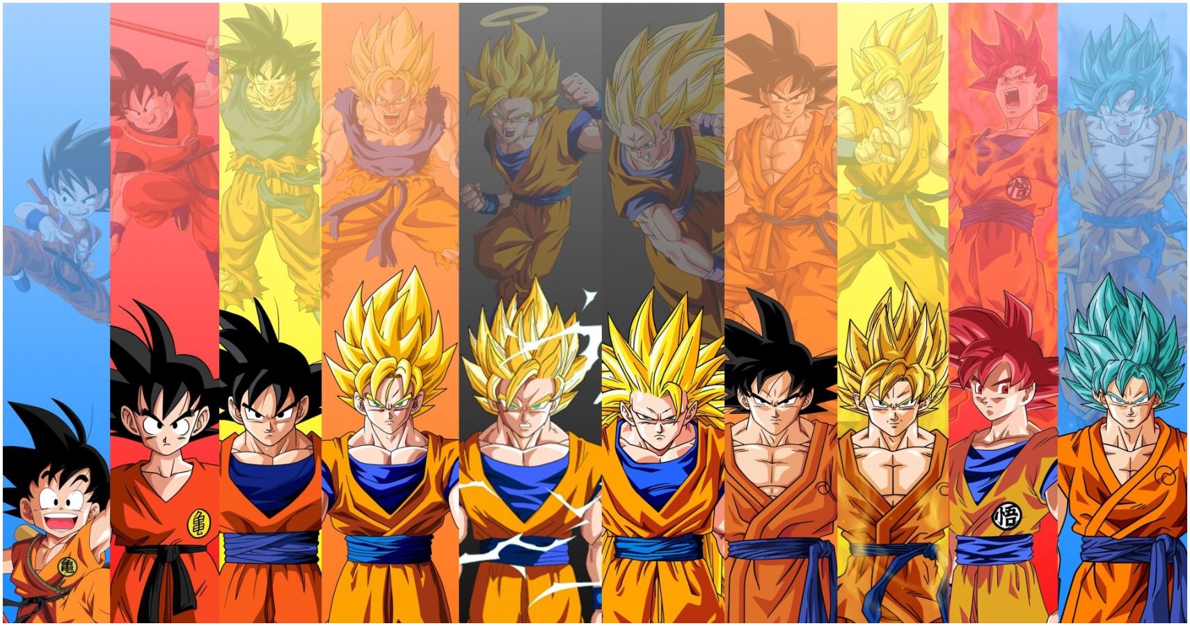 Dragon Ball: Forgotten Facts About the Super Saiyan Blue Form