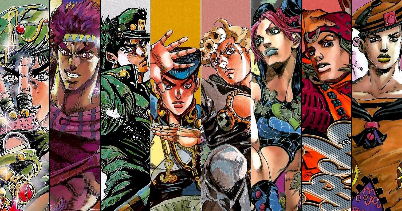 Which Jojo's Bizarre Adventure character are you based on your Zodiac?