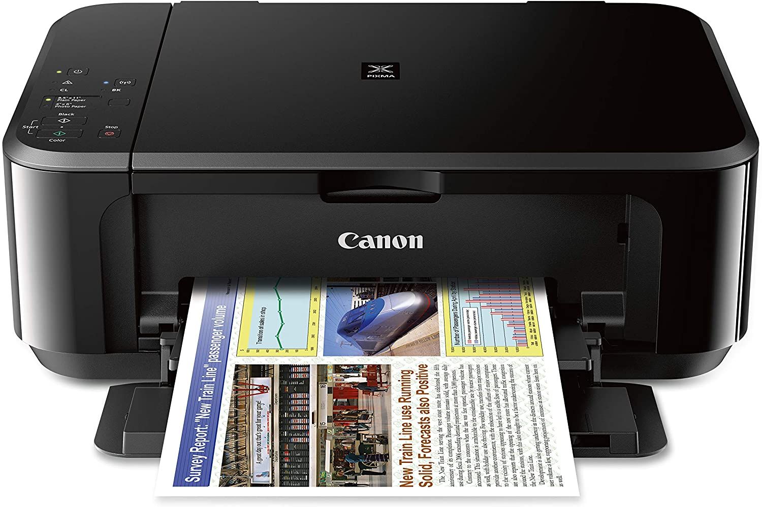 how to scan from printer to computer canon mg3620