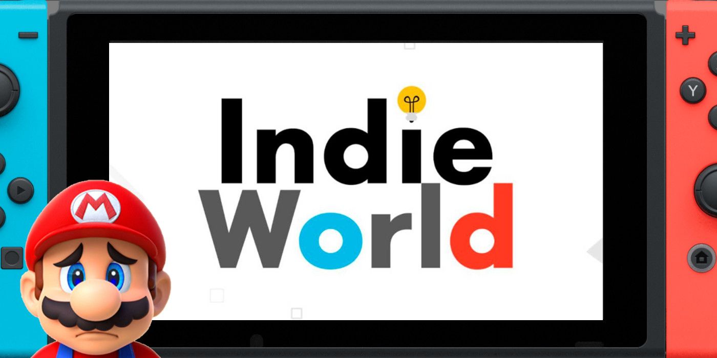 A custom image with Mario and the Indie World Logo