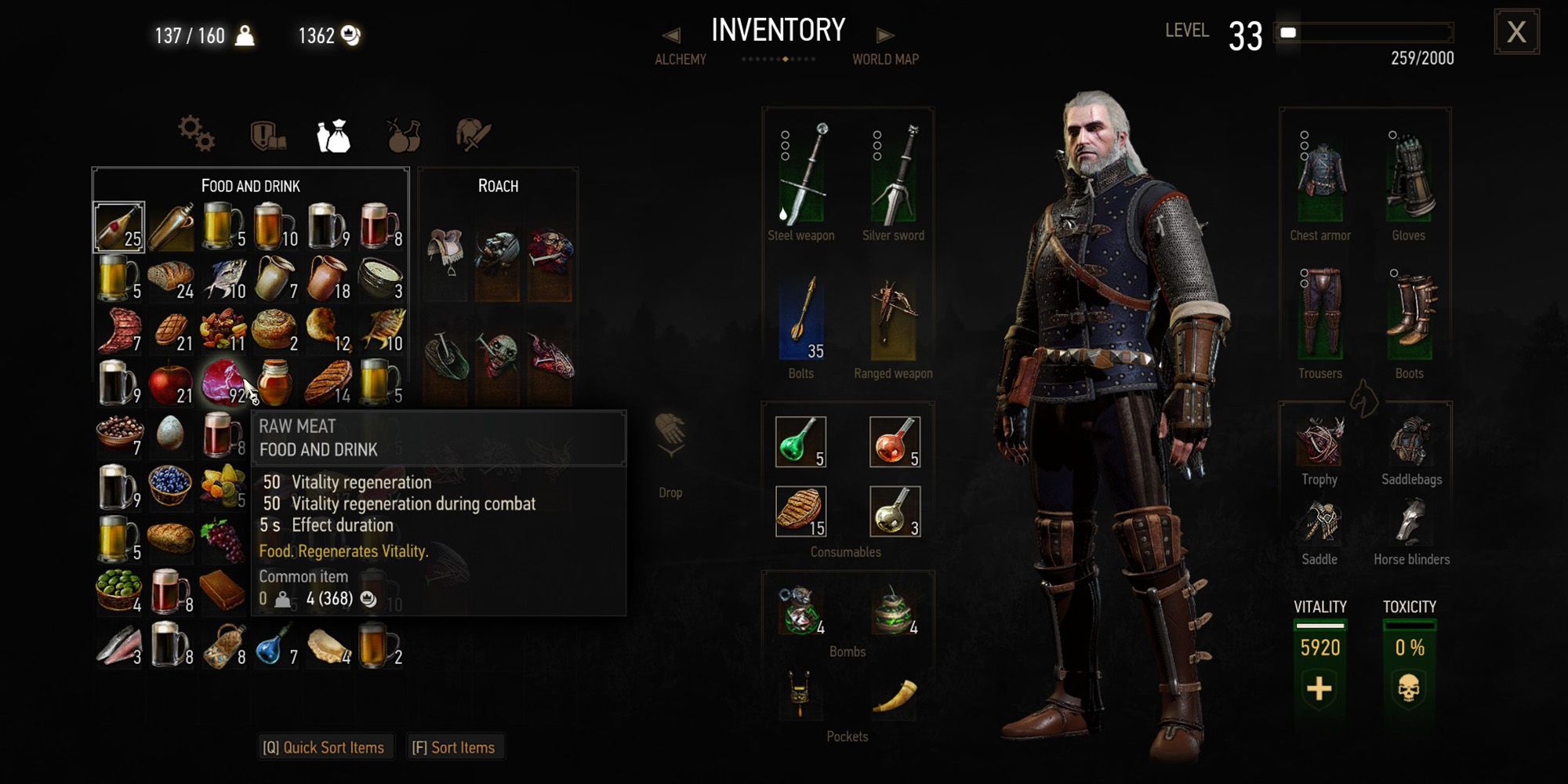 The Witcher 3 Food Inventory