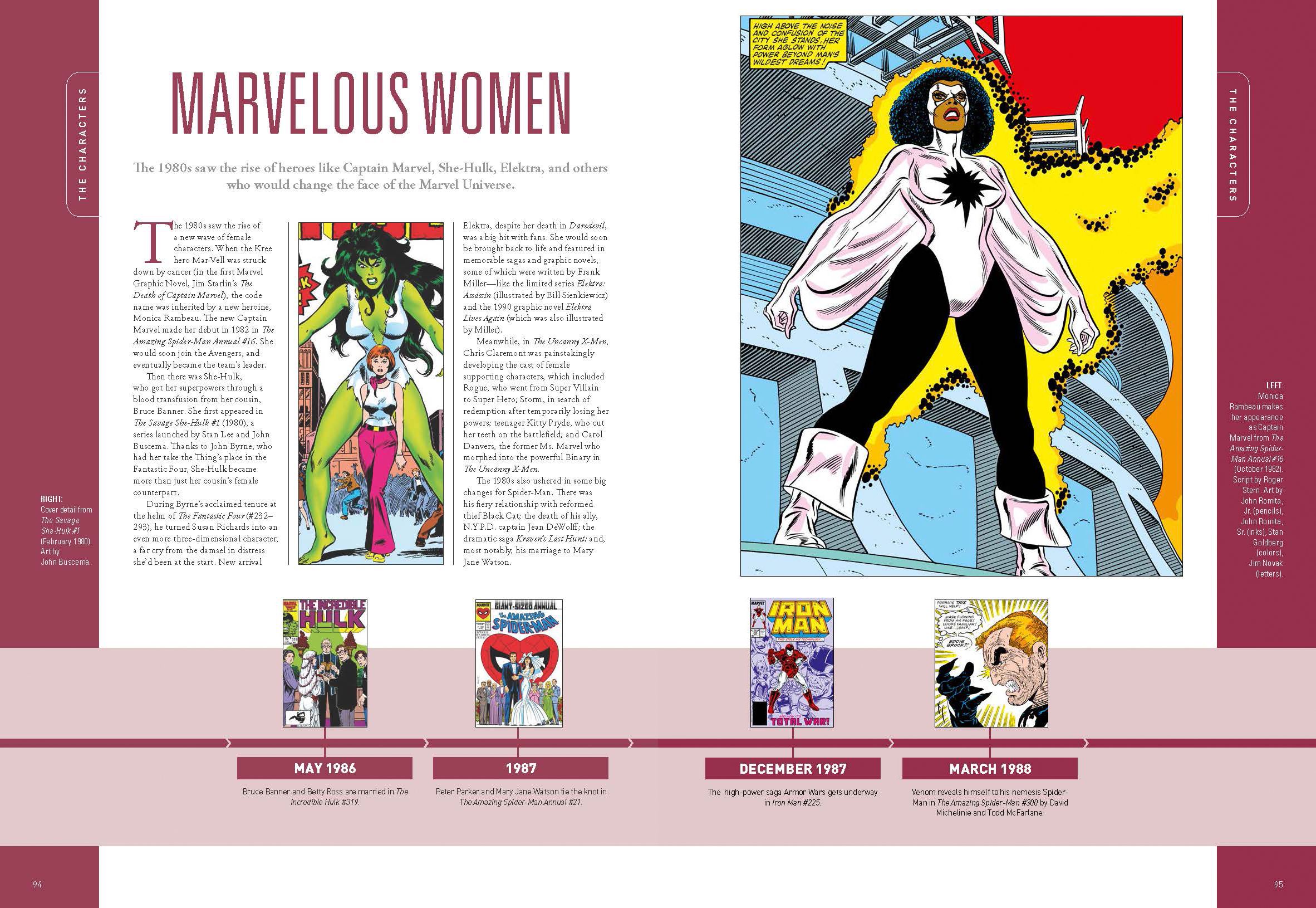 Marvel: The First 80 Years - Marvelous Women preview