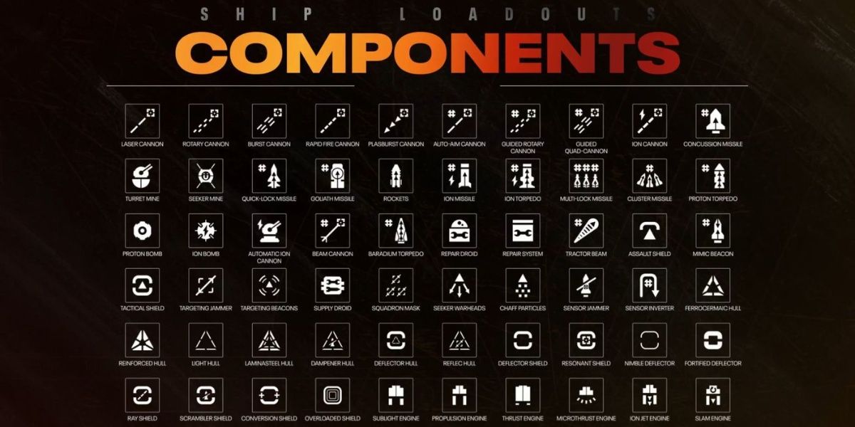 Star Wars Squadrons Components