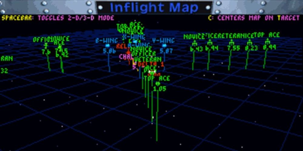 Star Wars TIE Fighter Map