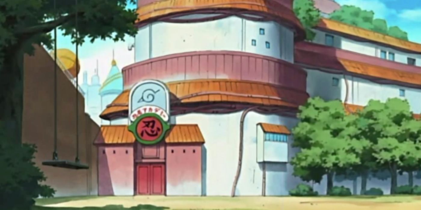 Konoha Ninja Academy from the Naruto anime