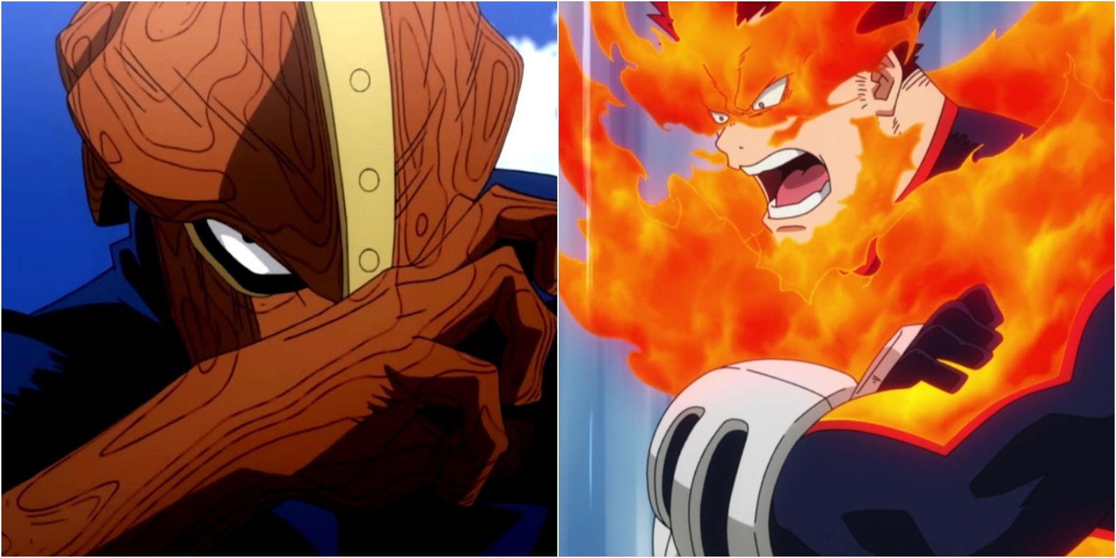 No rest for these two! | My Hero Academia | Know Your Meme