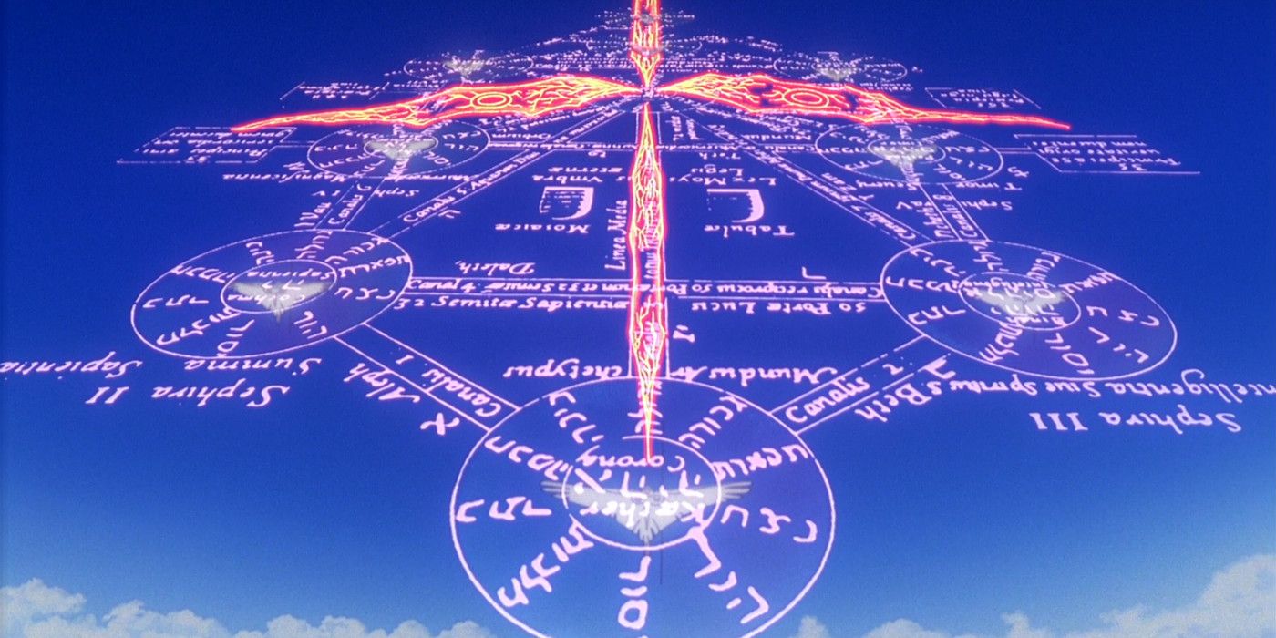 Anime Shinji Unit-01 Third Impact End of Evangelion