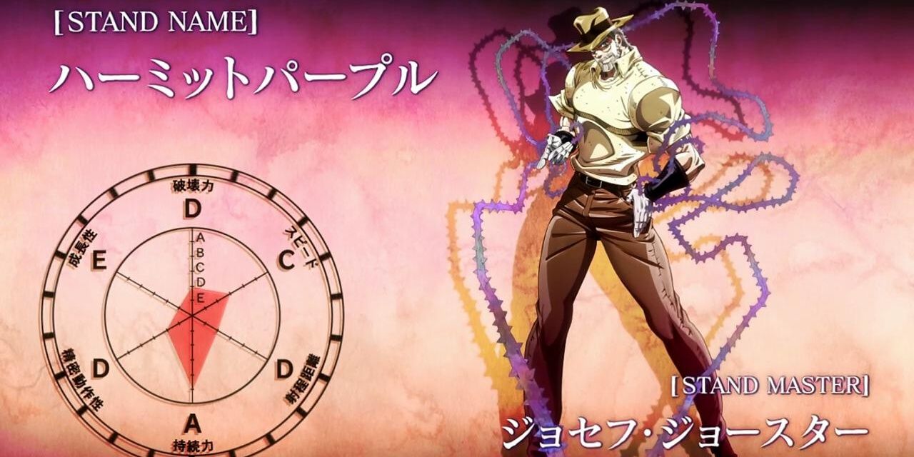 Jojo's Bizarre Adventure 10 Things About The Series Manga Readers Know