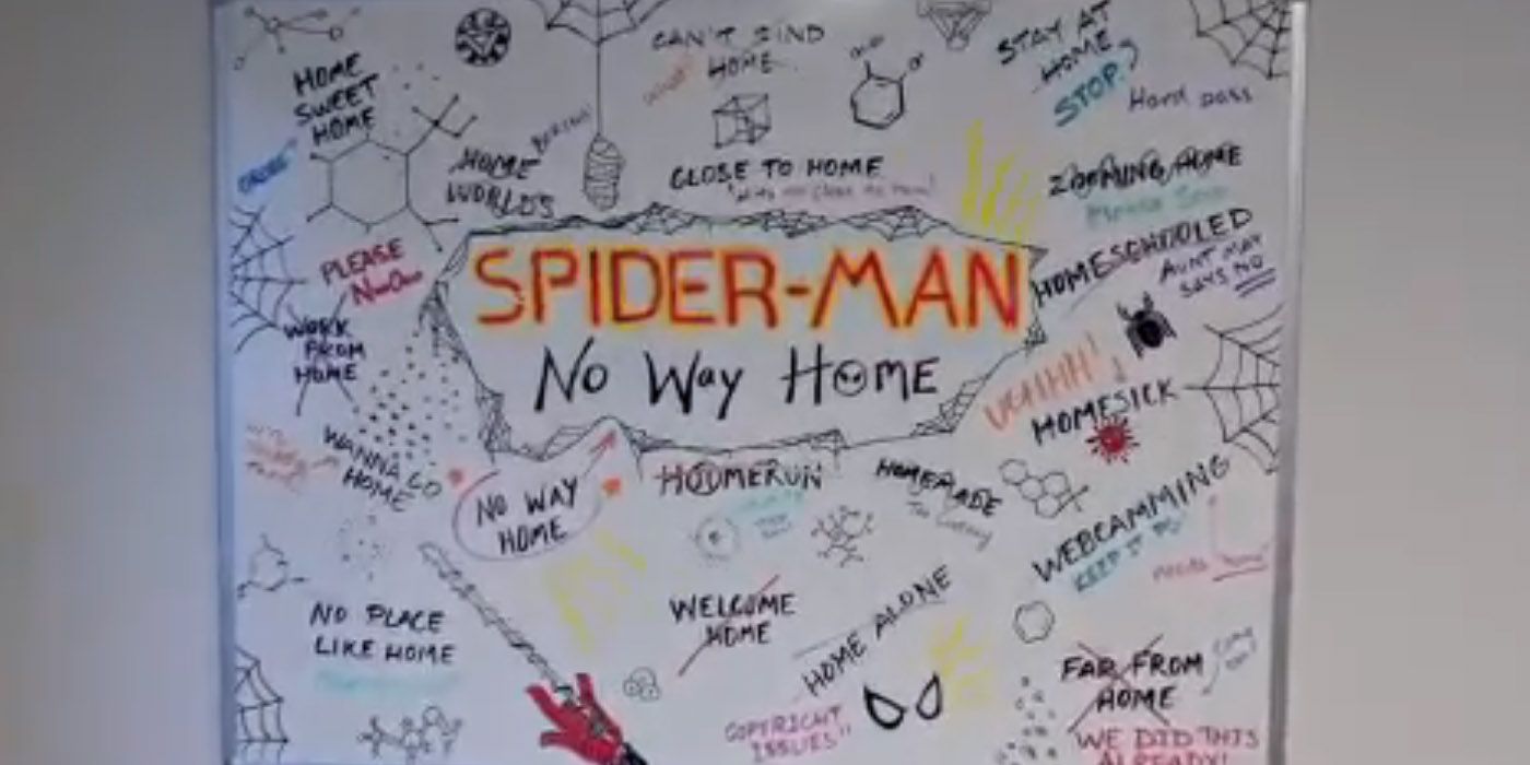 Spider-Man No Way Home name board.