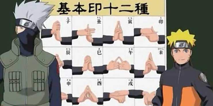 Shadow Clone Jutsu Hand Signs