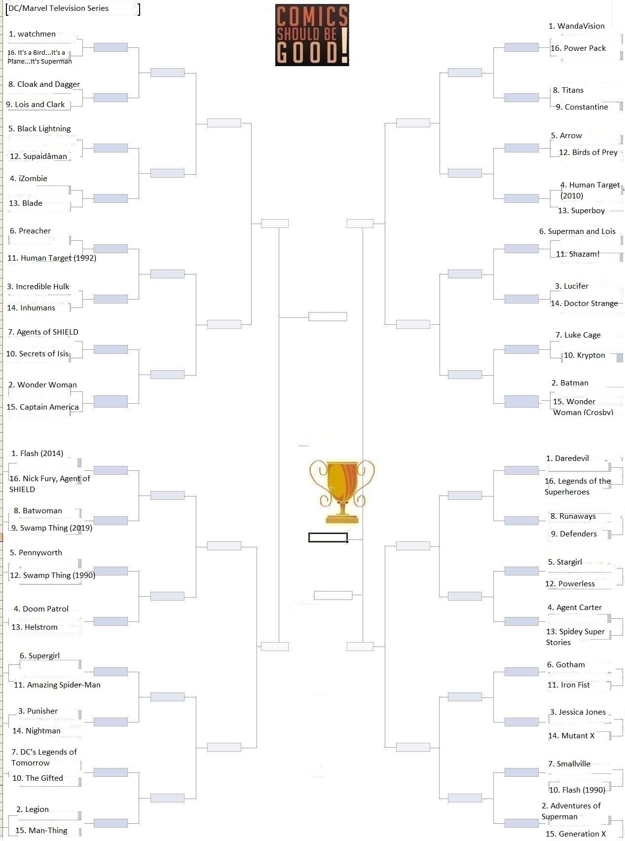 2021 DC/Marvel Television Series Tournament