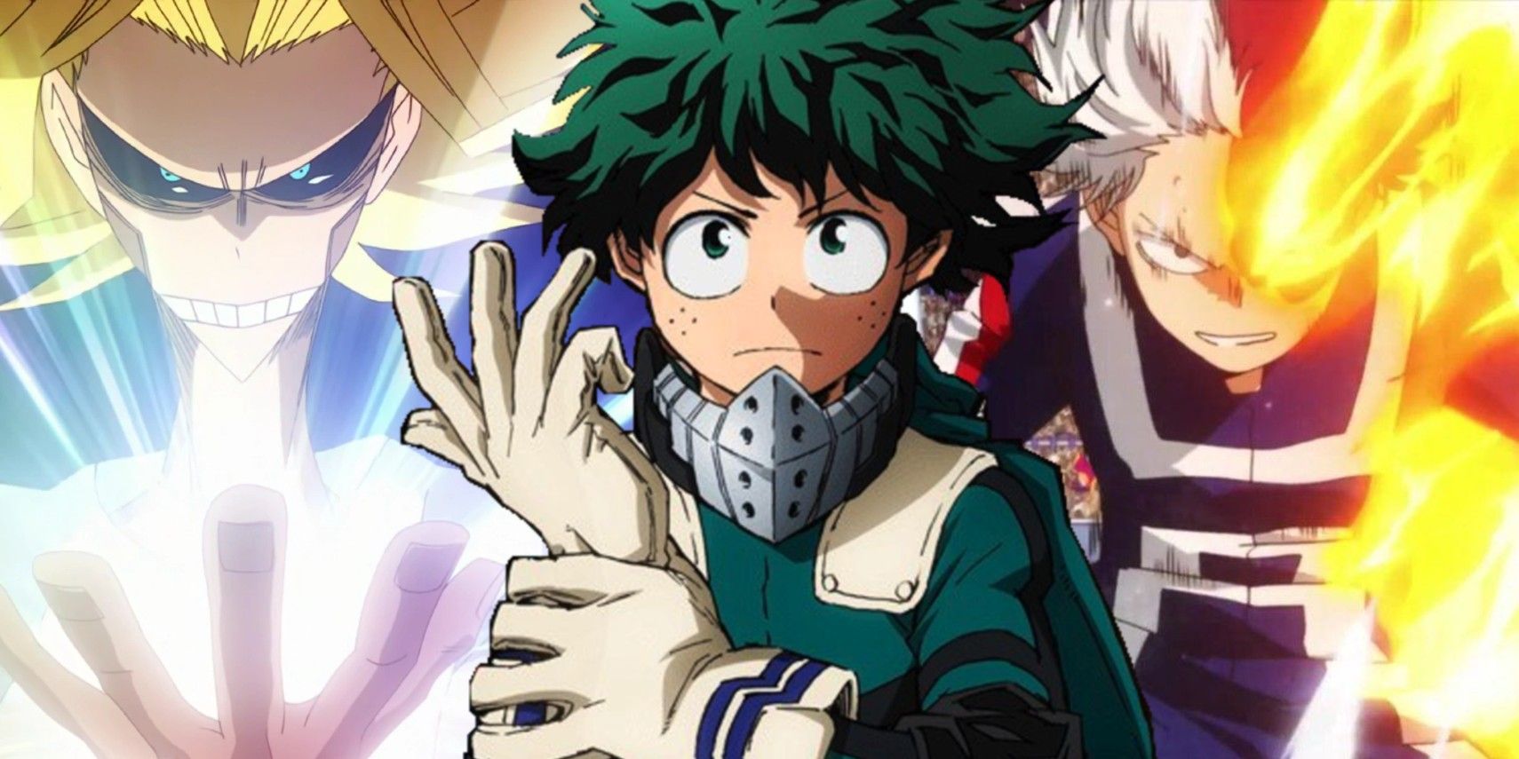 My Hero Academia Quiz: How Much of Deku's One For All Could You Use? -  Crunchyroll News