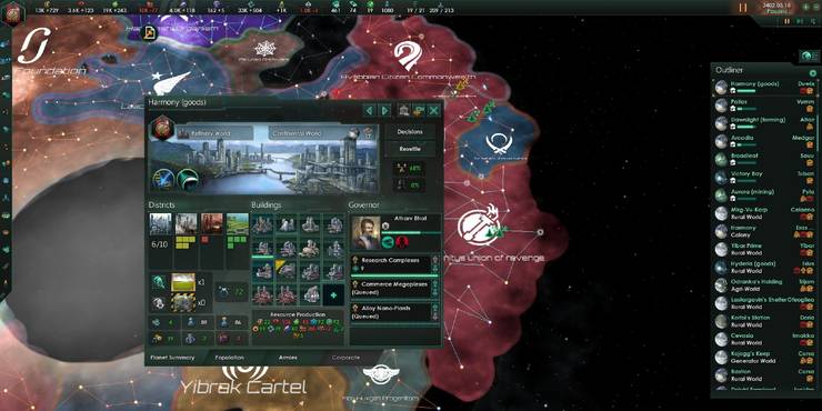 Stellaris A Guide To Planetary Management Cbr Stellaris A Guide To Planetary Management Cbr