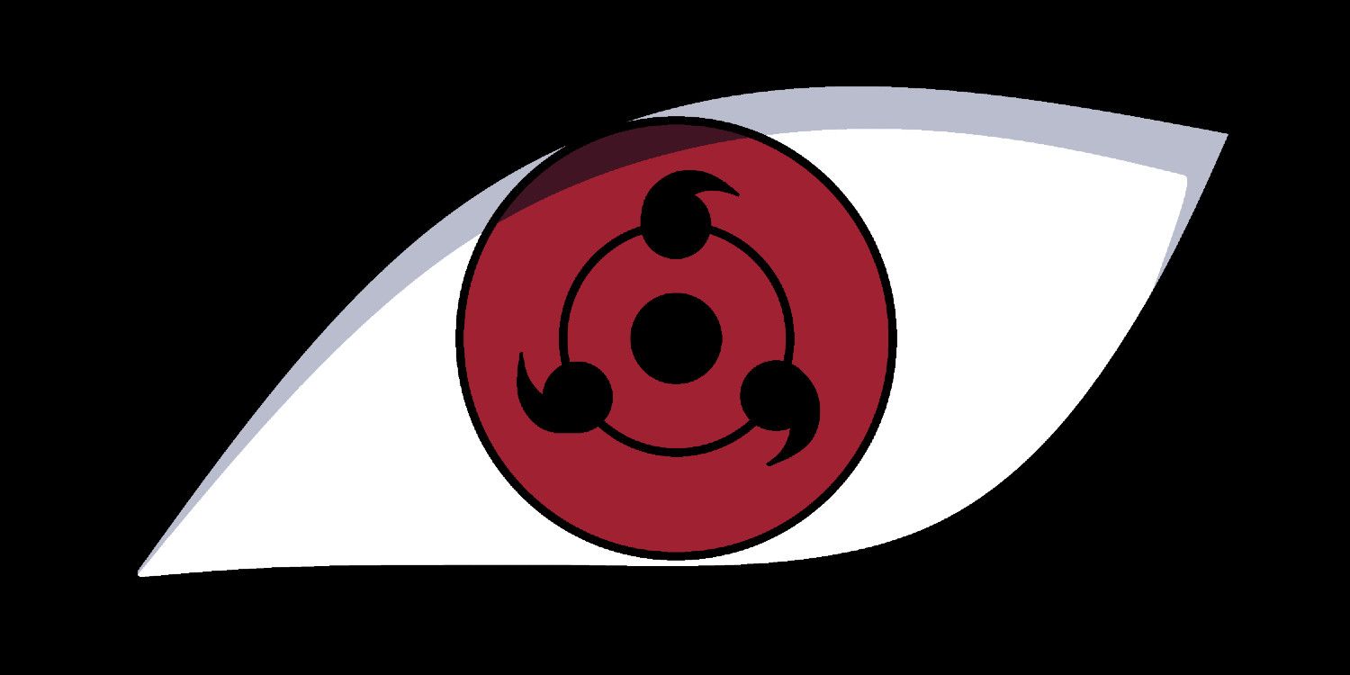 The Uchiha Clan's Sharingan In Naruto