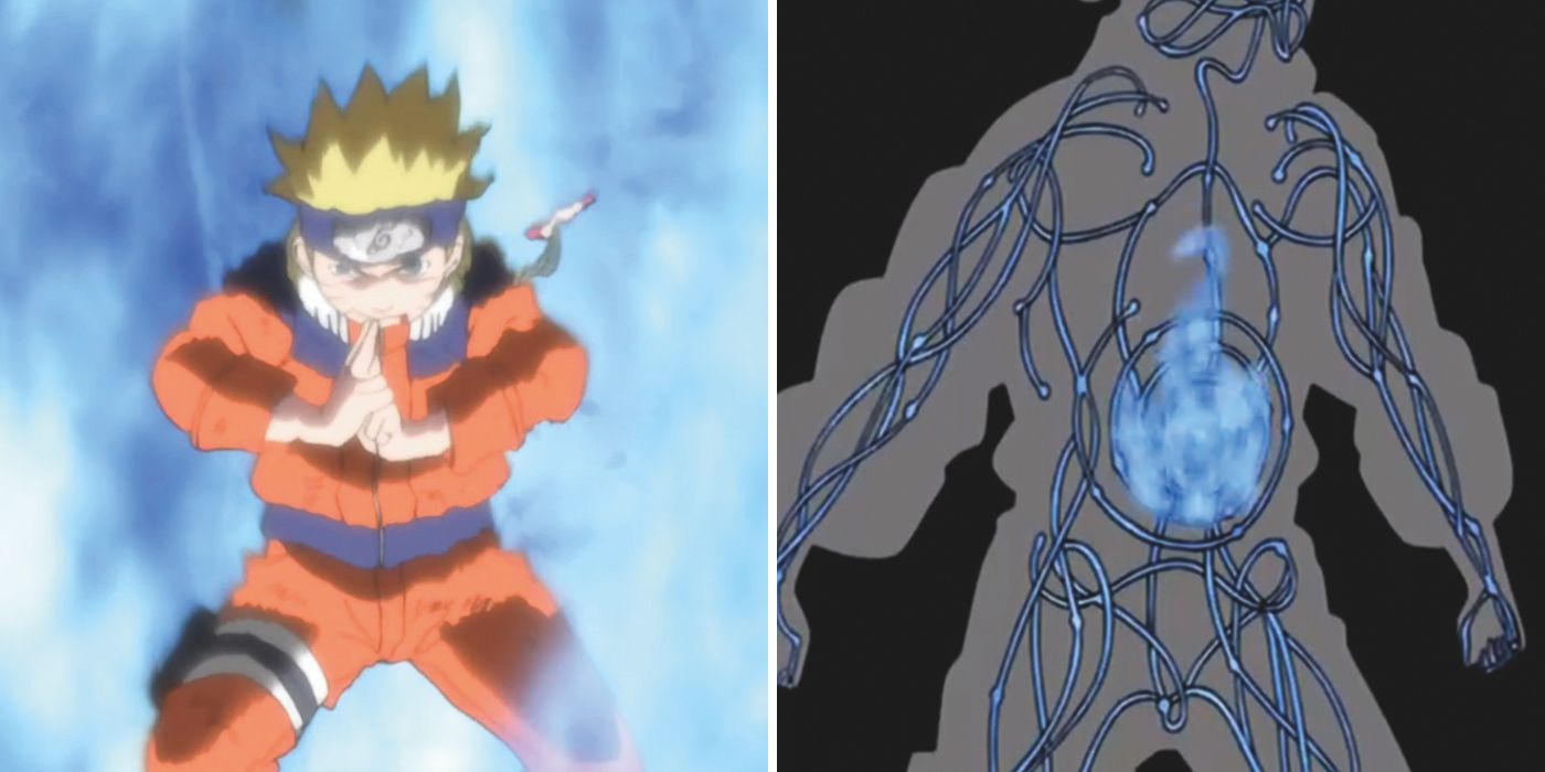 Chakra flow in Naruto