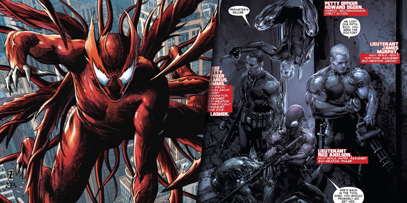 Venom The 20 Most Powerful Symbiotes Ranked 5998
