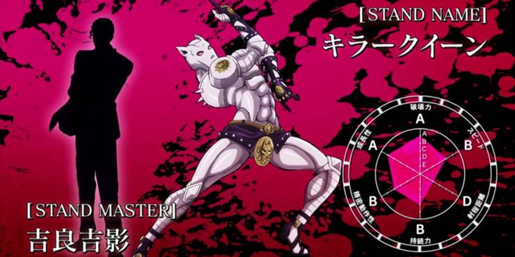 Top 10 Jojo Poses Ranked Cbr Top 10 Jojo Poses Ranked Cbr