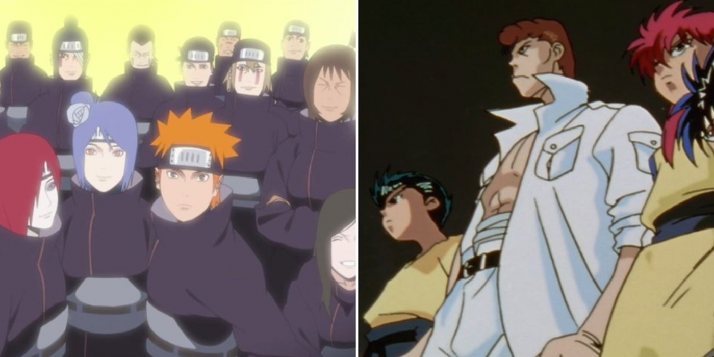 10 strongest anime teams of all time