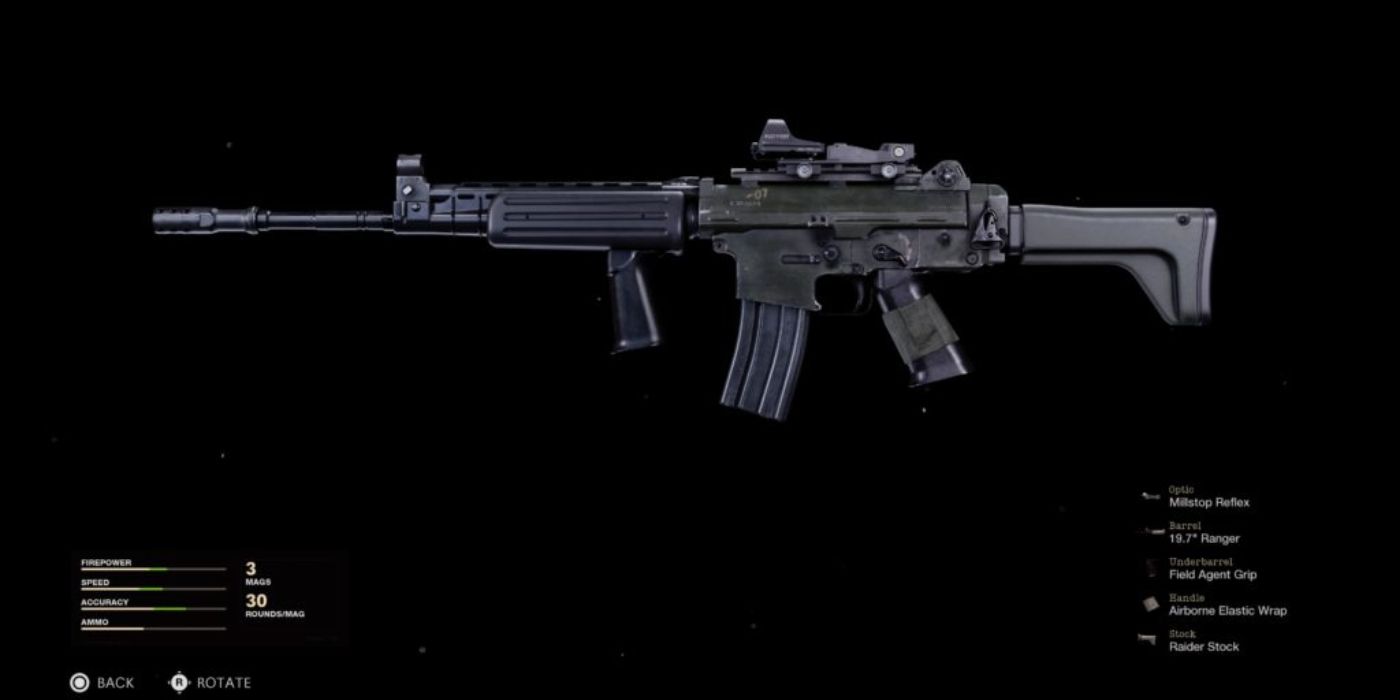 CoD 10 Best Loadouts For In Cold War