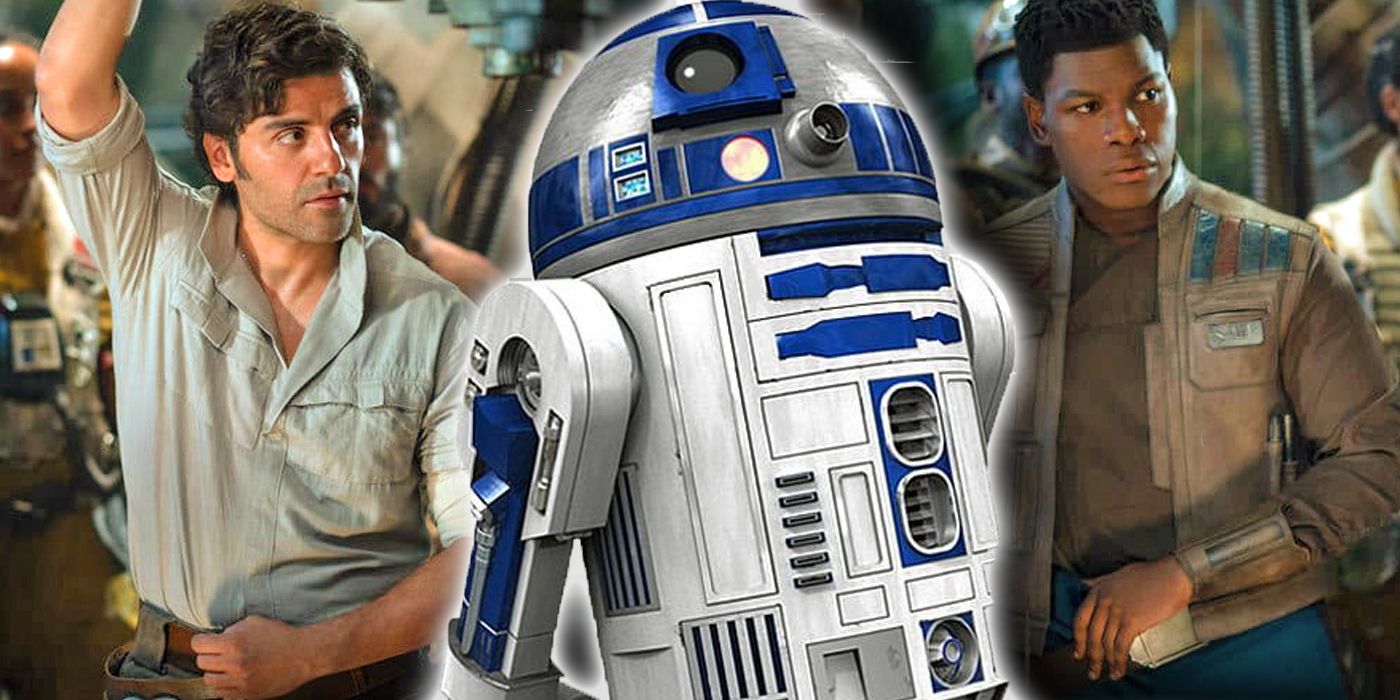 R2-D2 Resistance