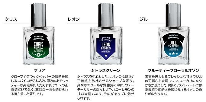 Resident Evil perfume descriptions in Japanese.