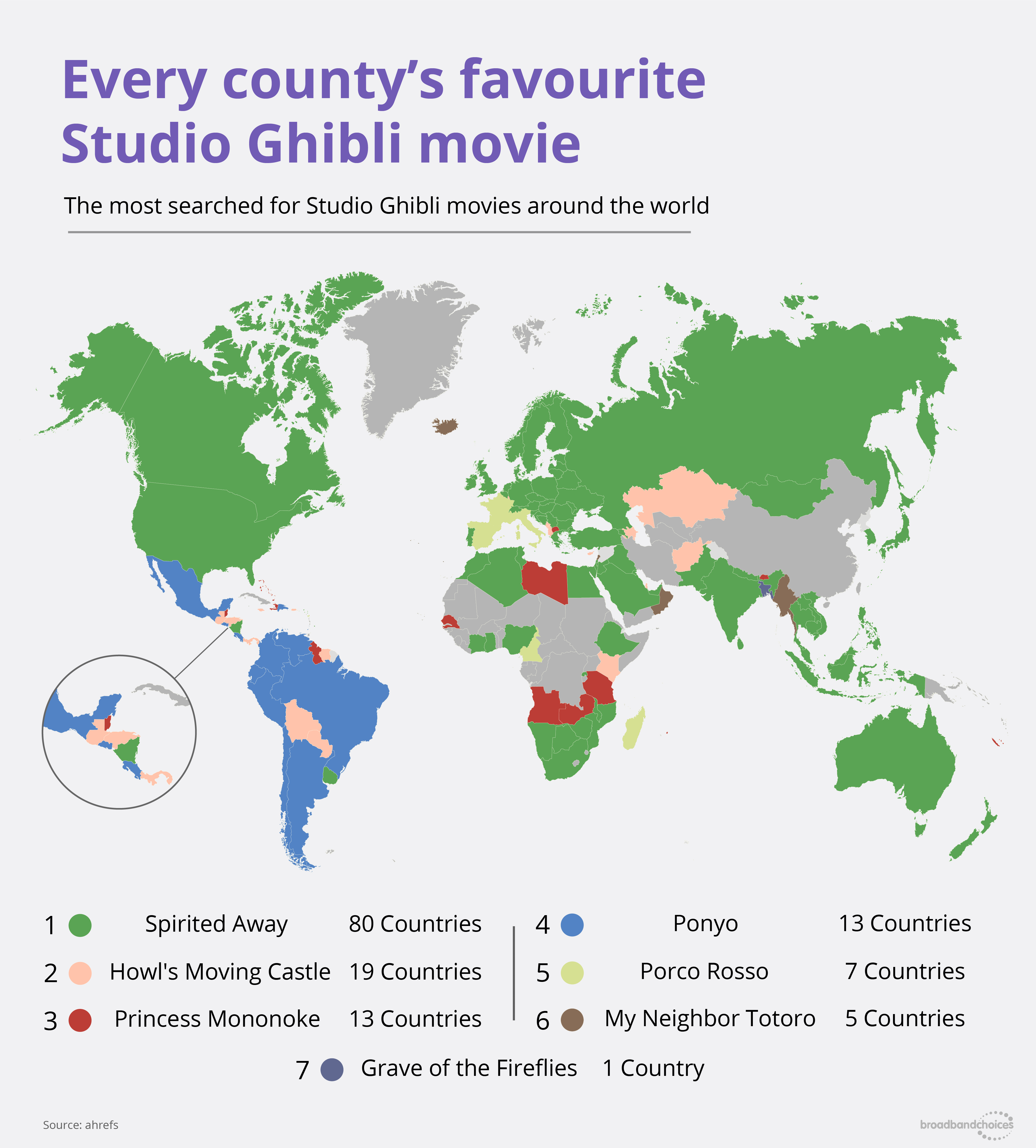 Here Are Studio Ghibli's Most Popular Films by Country