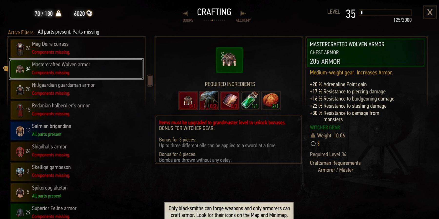 The Witcher 3 Wolf Gear Crafting