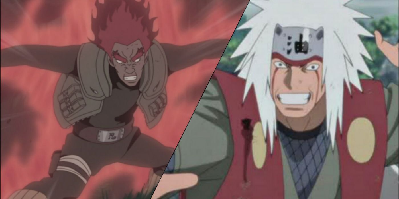 Might Guy Eight Gates Jiraiya Fighting Stance Naruto