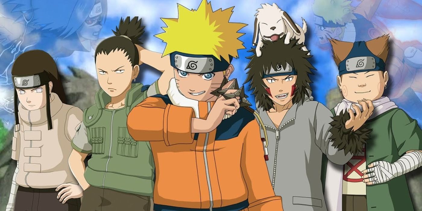 How Many Episodes did Naruto Shippuden Characters Appear in? 