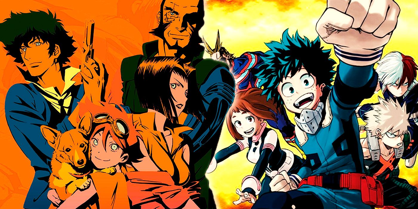 7 Best Anime Studios Ranked | WeebQuiz