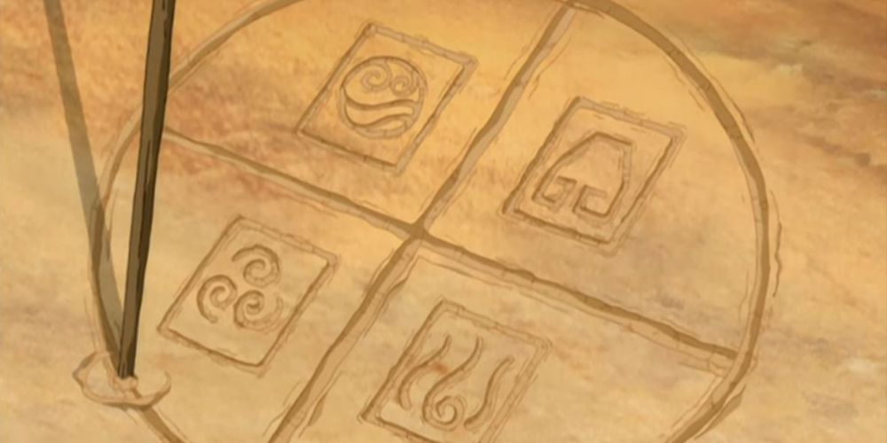 Avatar Nation Symbols Drawn in the Sand