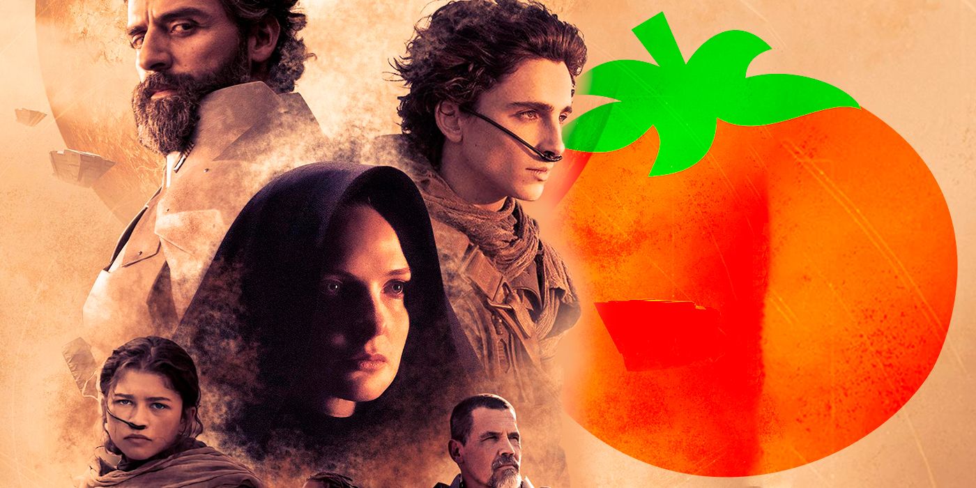 Dune Rotten Tomatoes score