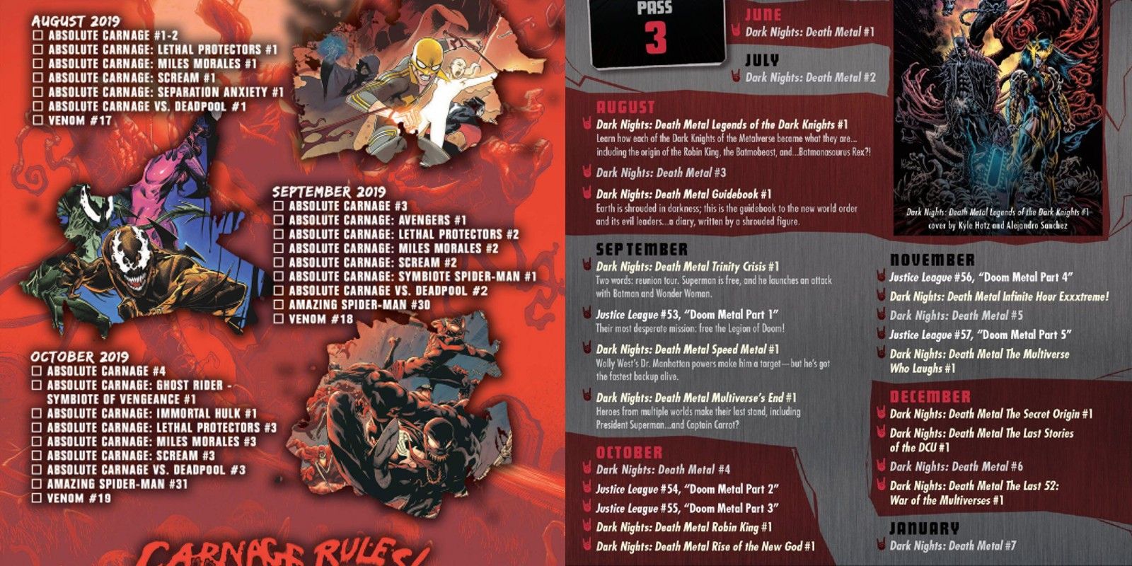 Crossover Checklists for Absolute Carnage and Dark Nights Death Metal