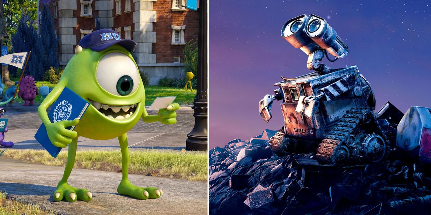 Mike at college and Wall-e looking at the stars