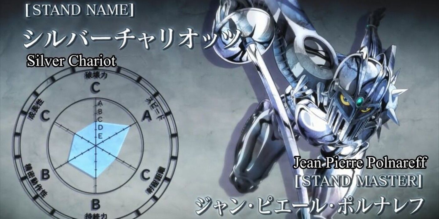 JoJo's Bizarre Adventure 10 Fastest Stardust Crusaders Stands, Ranked