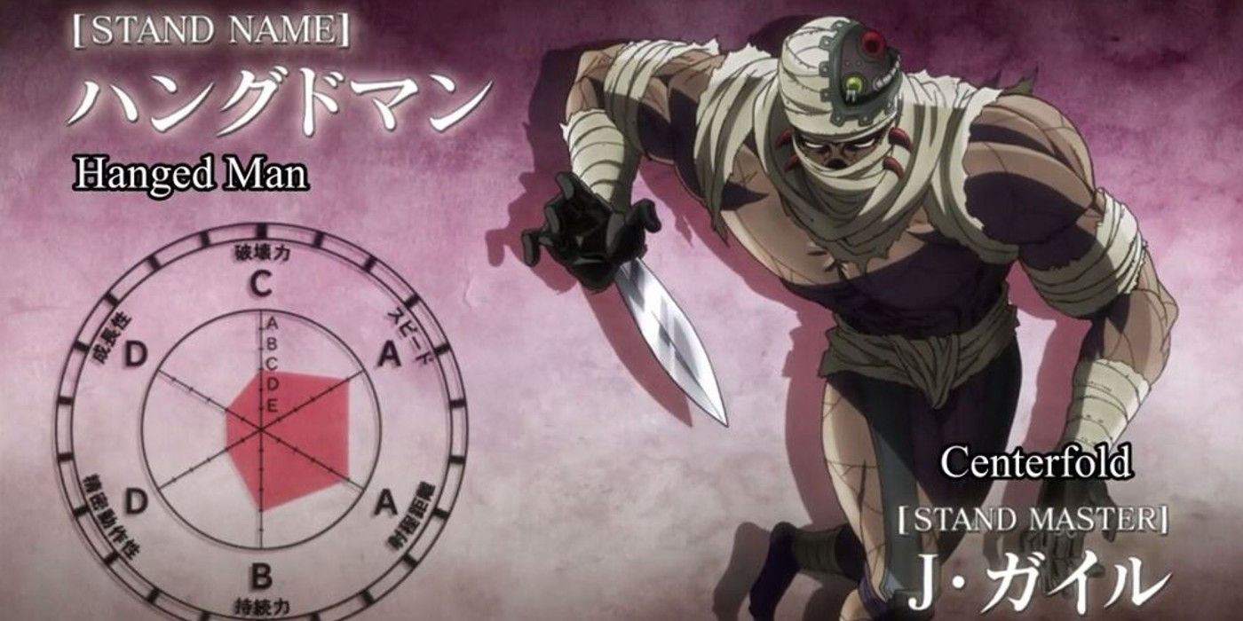 JoJo's Bizarre Adventure 10 Fastest Stardust Crusaders Stands, Ranked