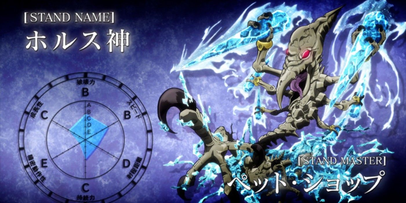 JoJo's Bizarre Adventure 10 Fastest Stardust Crusaders Stands, Ranked