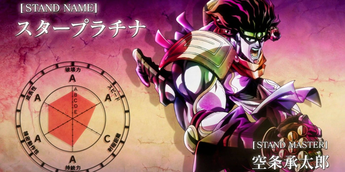 JoJo's Bizarre Adventure 10 Fastest Stardust Crusaders Stands, Ranked