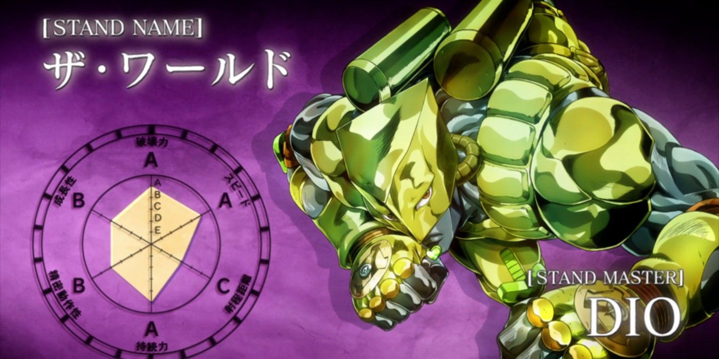 JoJo's Bizarre Adventure 10 Fastest Stardust Crusaders Stands, Ranked