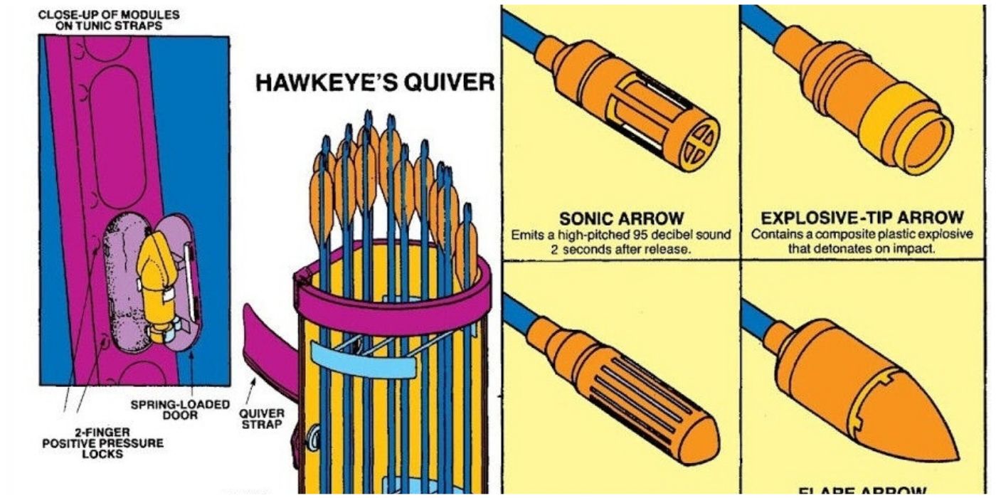 Hawkeyes Trick Arrow Quiver.