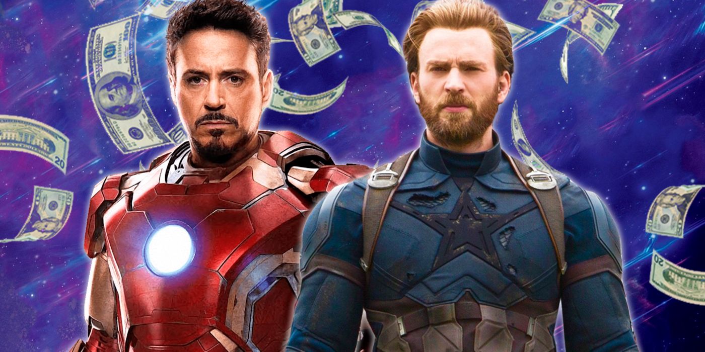 Who Were the Highest-Paid Marvel Actors in Each Phase of the MCU?