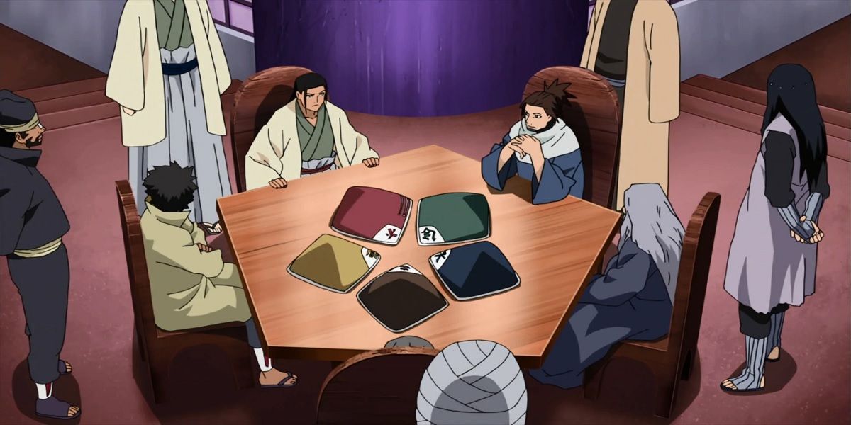 Naruto's Five Kage Summit.