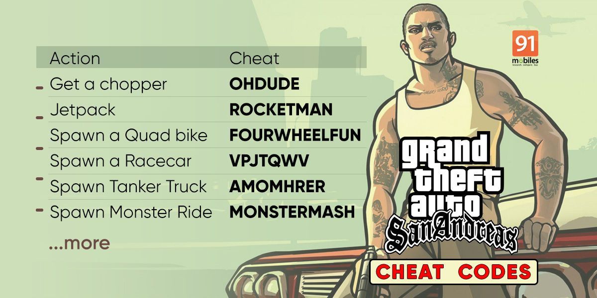 Grand Theft Auto: 10 Quality-Of-Life Improvements A PS2 GTA Collection ...