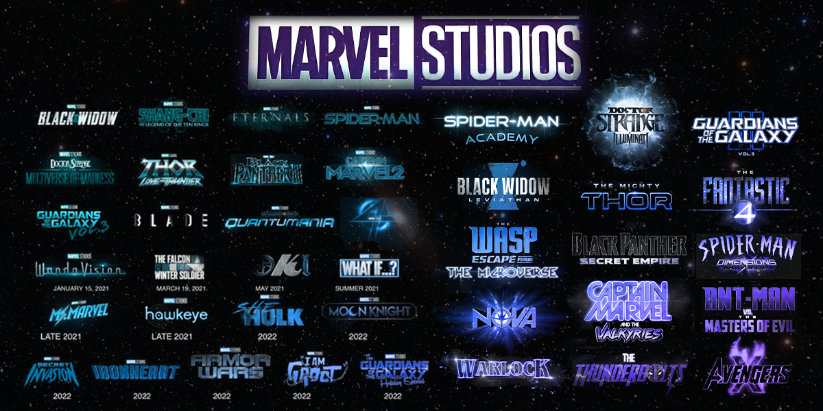 Marvel Studios Phase 4 Release Timeline