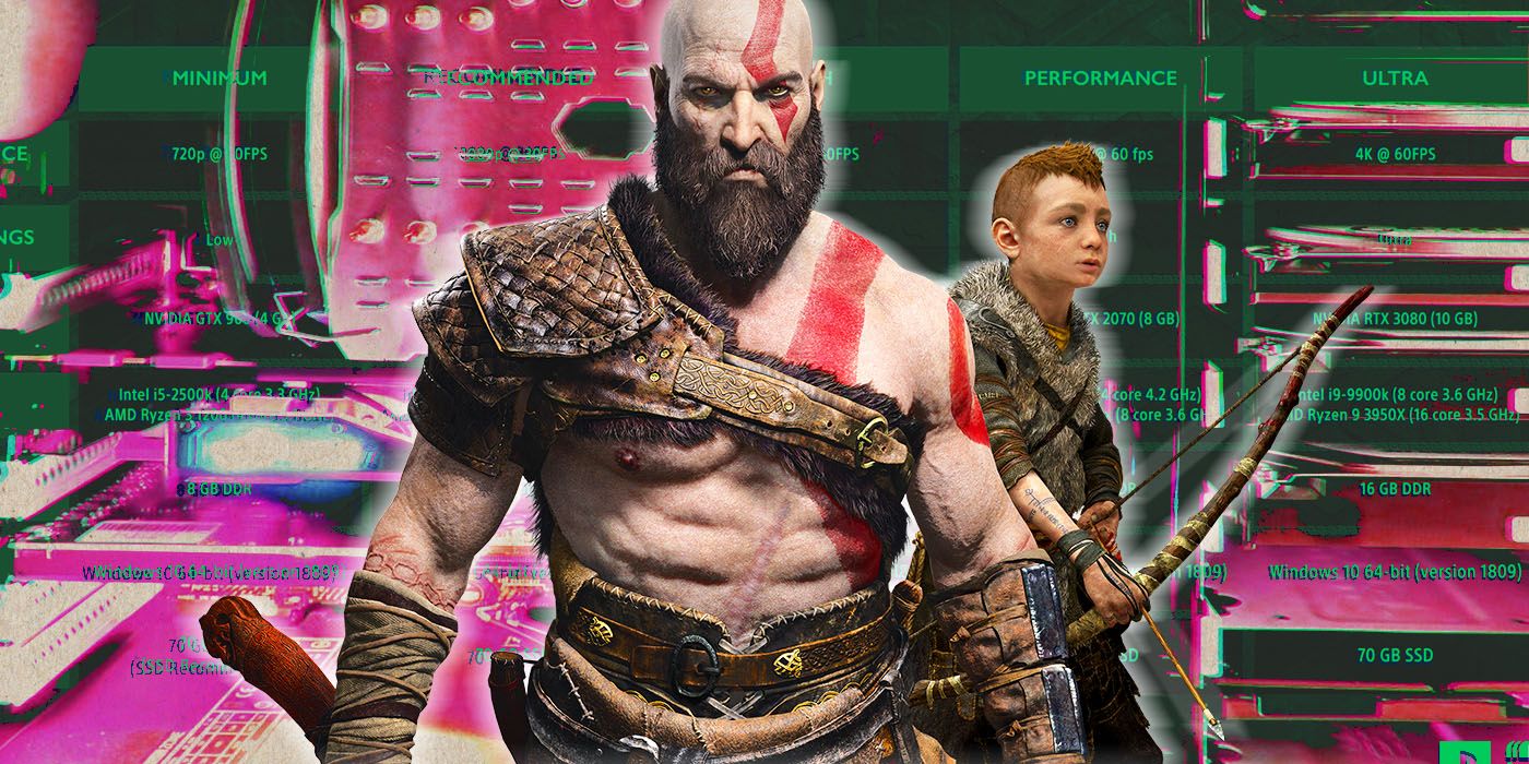 God of War para PC: Quais as especificações técnicas?