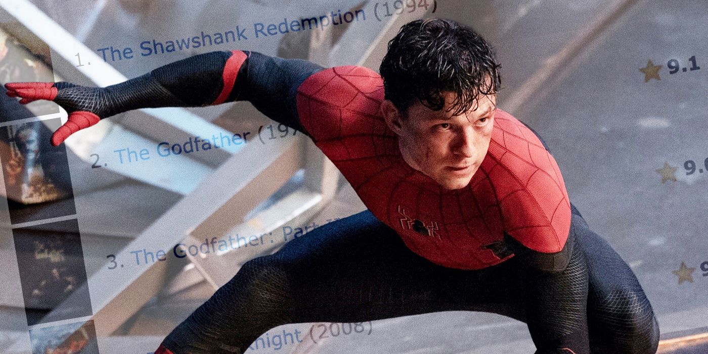 Spider-Man over image of IMDb Top 10