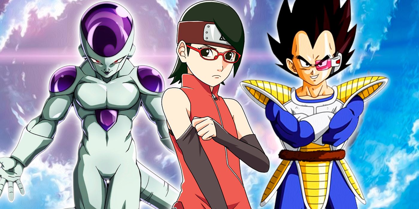 The Weirdest Character Names in Anime - From Dragon Ball to Bleach