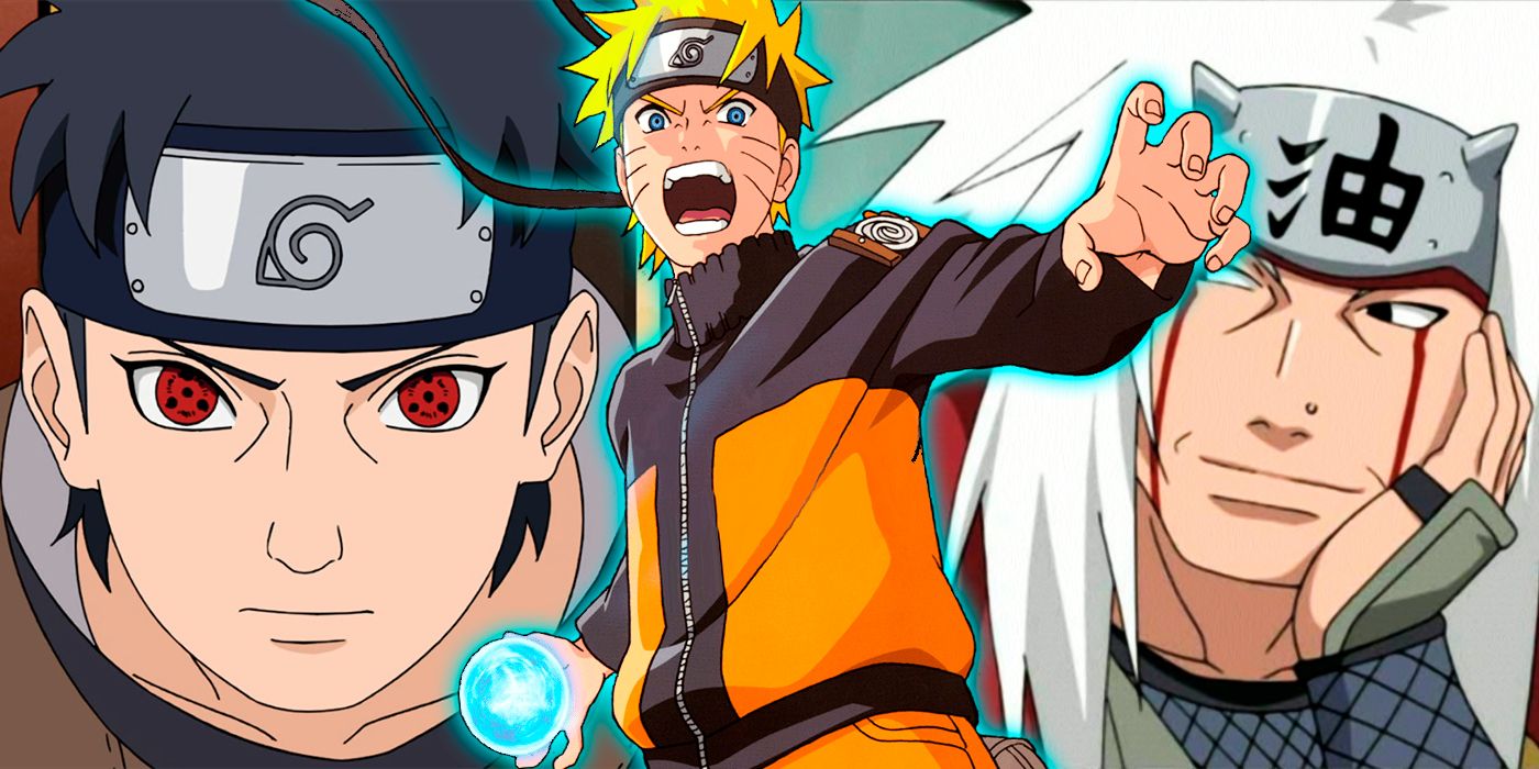 Naruto Death Quizzes