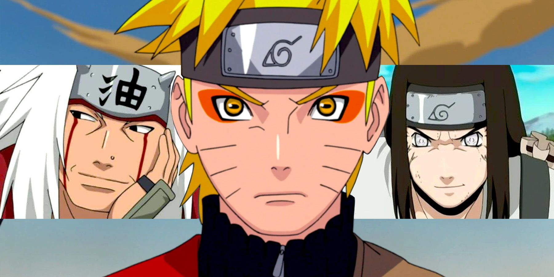 Top 10 Best Characters in Naruto, Ranked