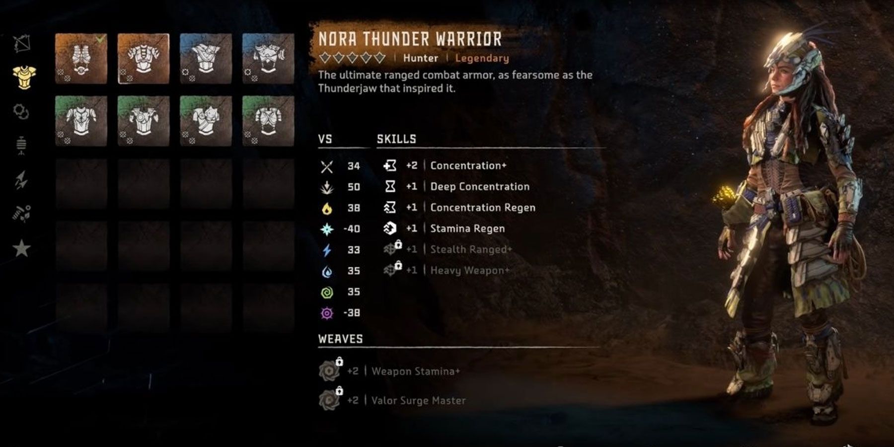 Roupa de Nora Thunder Warrior para Aloy de Horizon Forbidden West
